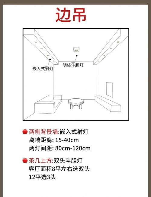 租房客厅灯太暗怎么办