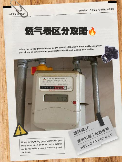 租房水电燃气表怎么看