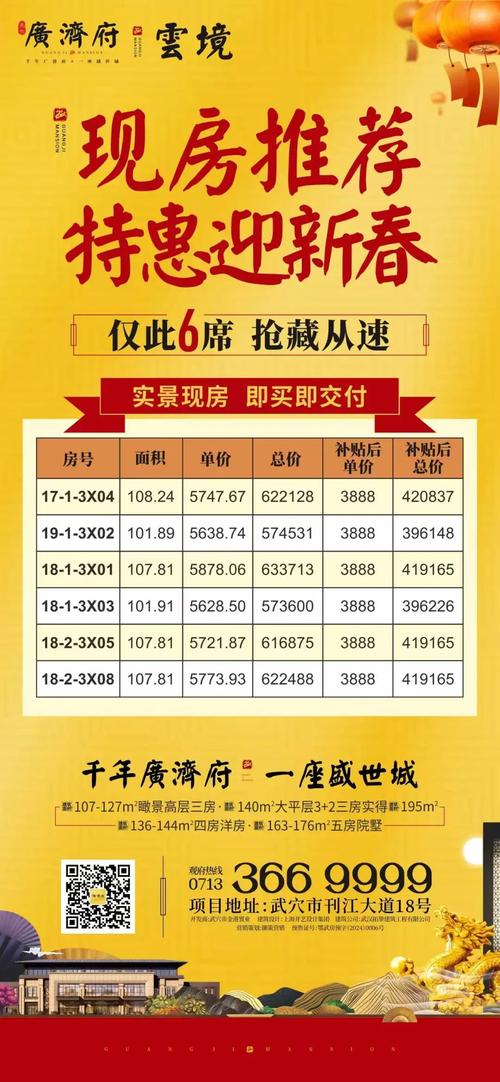 武鸣房价最新动态