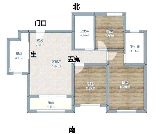 租房怎么看是不是凶房