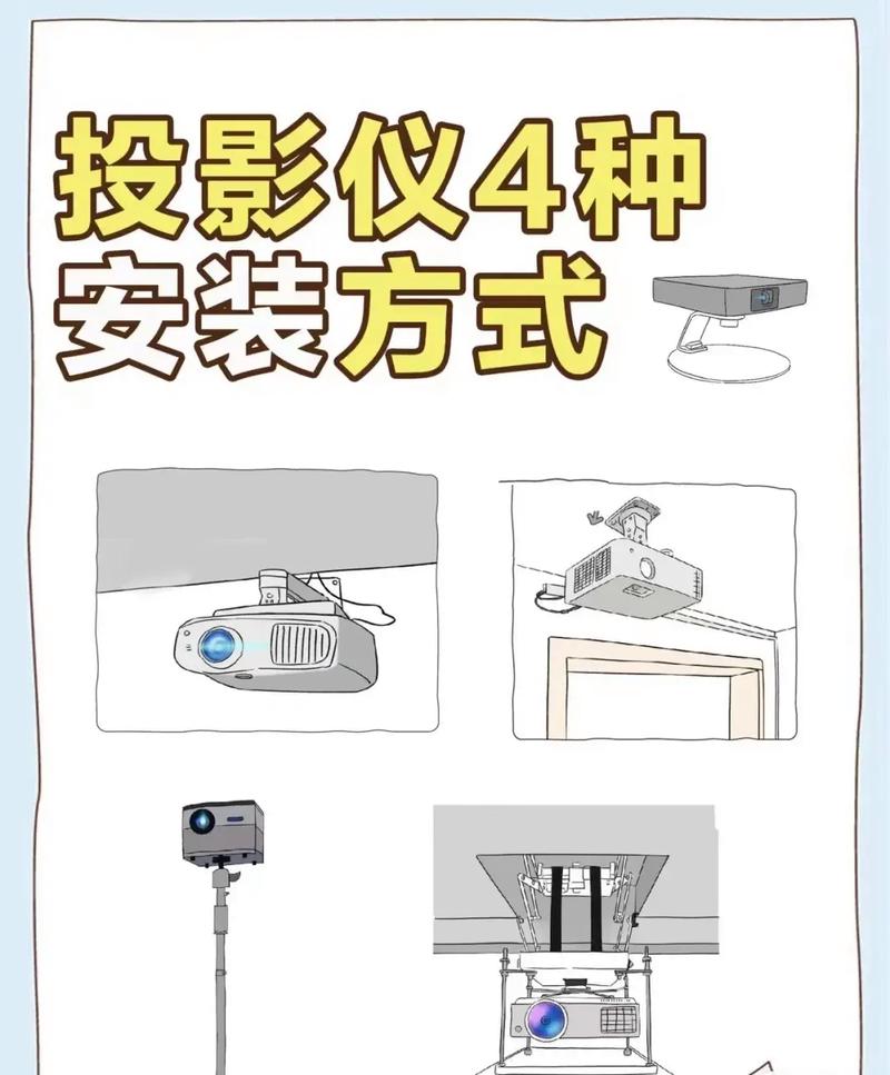 出租房投影仪怎么安装