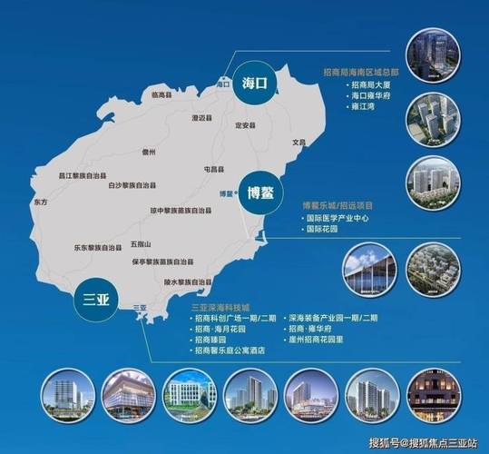 海南所有楼盘