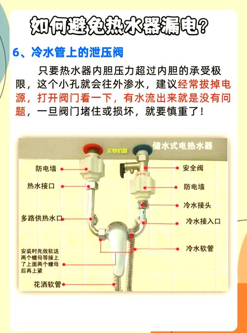租房子热水器怎么开