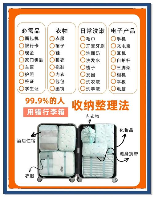 出租房怎么藏行李箱