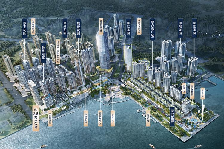 湛江保利楼盘