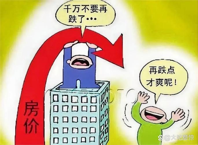 房价涨股票跌