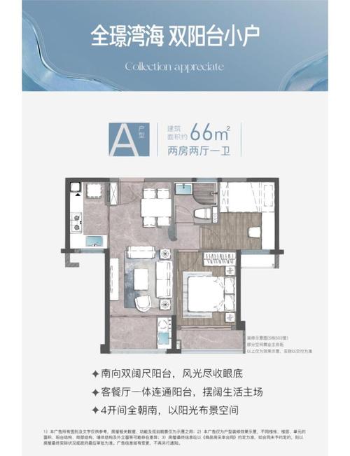 楼盘项目对比