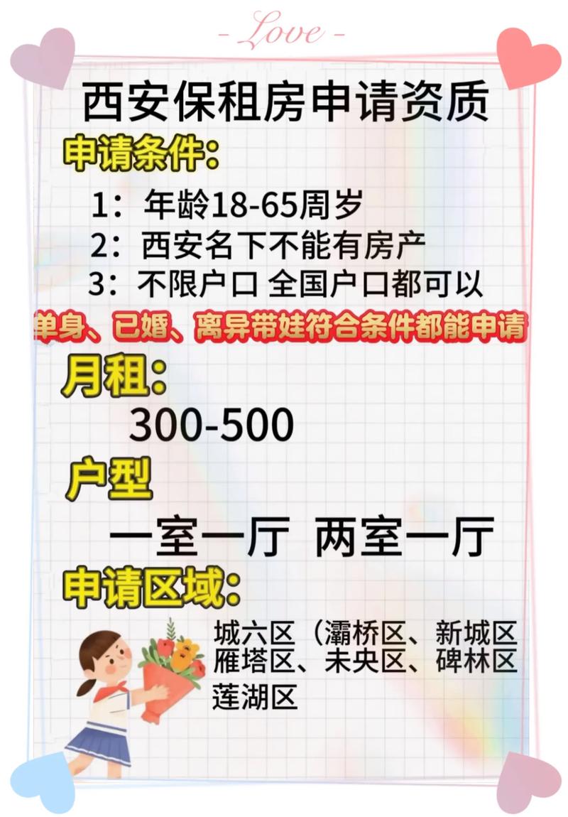 租房住人口普查怎么办