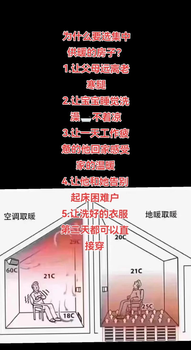 租房子供暖不好怎么办