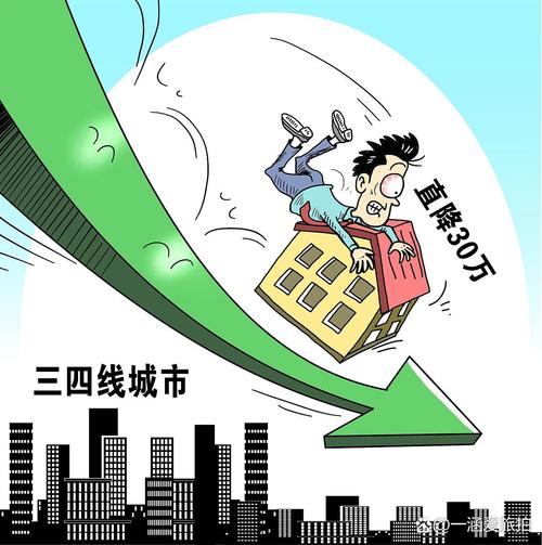 房价高涨