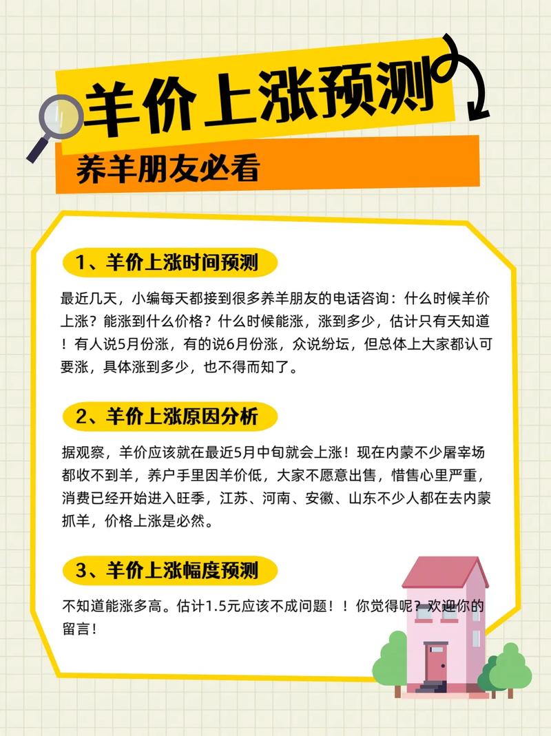羊流房价