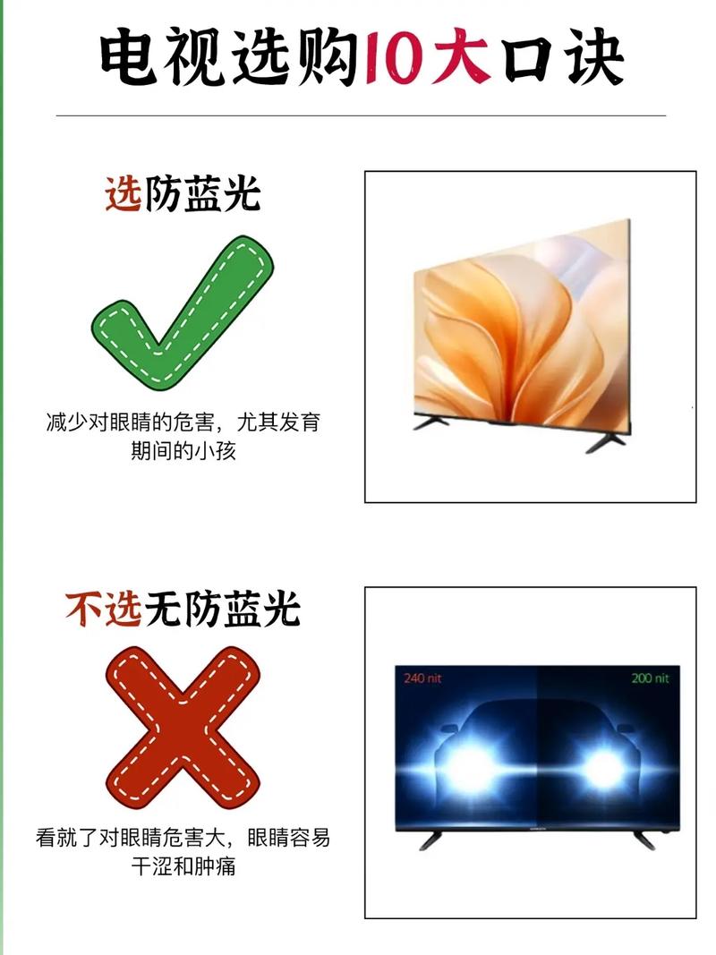电视机怎么选出租房