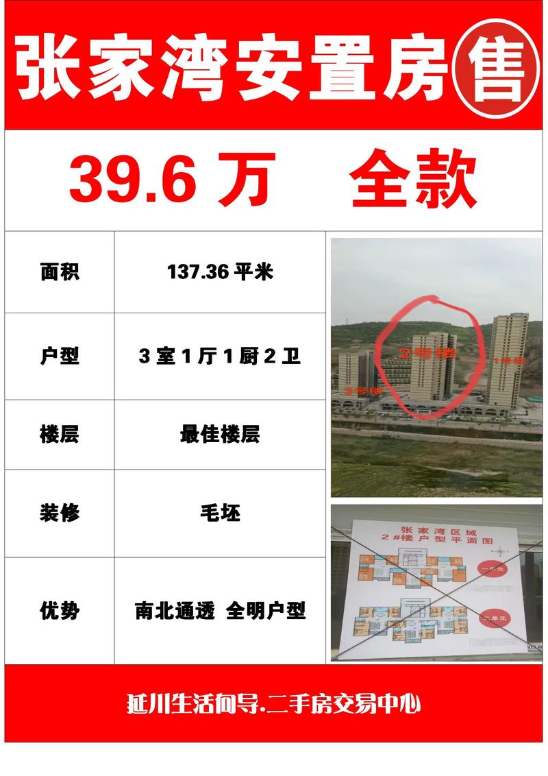 雷湾房价