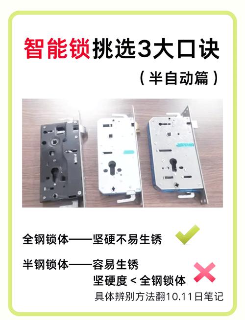 租房是电子锁怎么办
