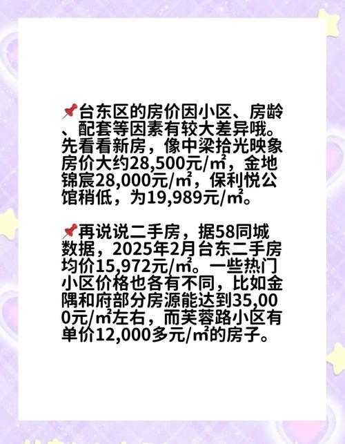 历东房价