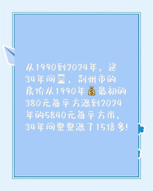 荆州房价会