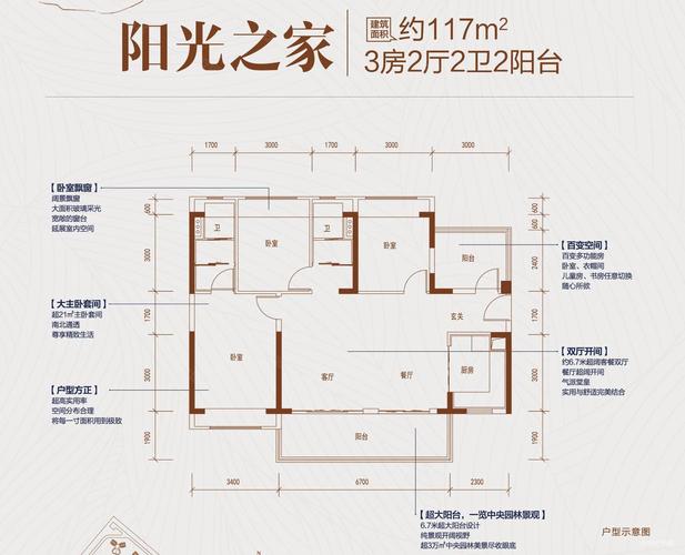 天骄园房价
