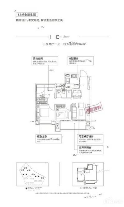 合肥保利房价