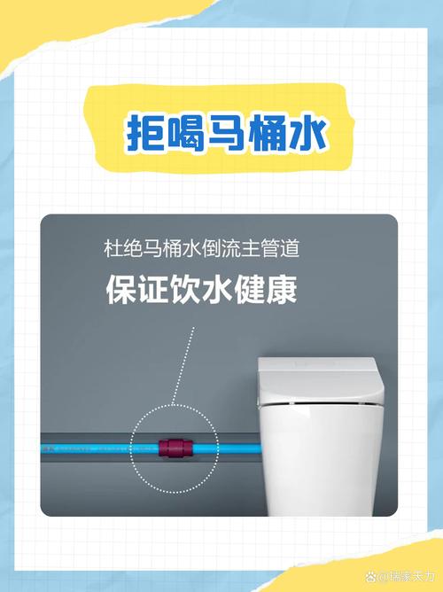 出租房怎么查用水量