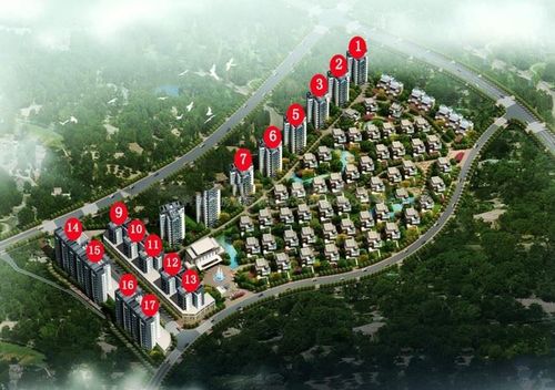 福安楼盘价格