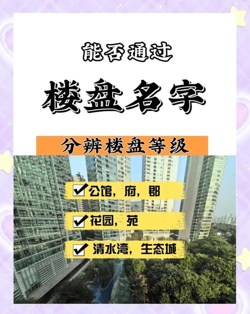 楼盘项目起名