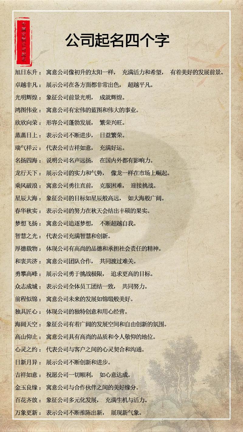 楼盘项目起名