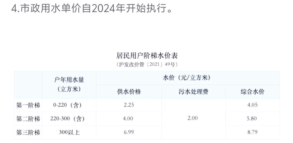 租房水电费太高怎么办