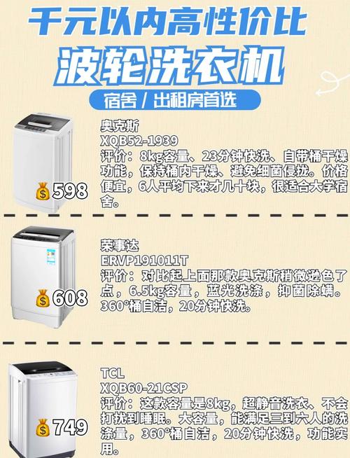 洗衣机怎么选出租房