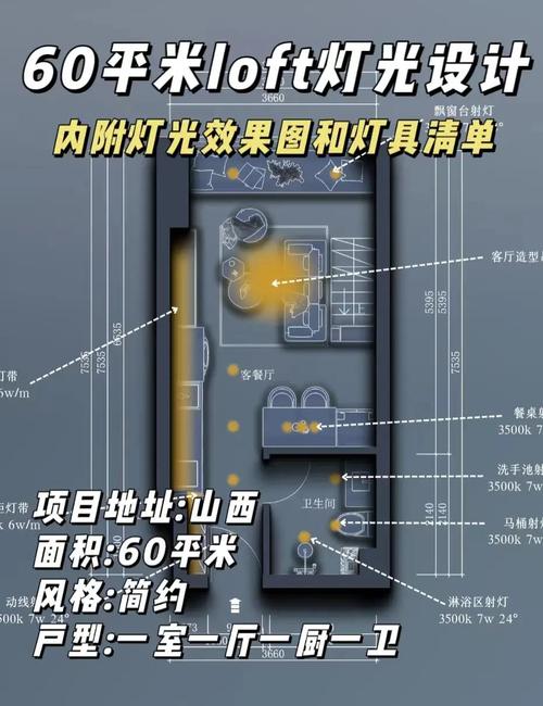怎么改出租房的灯光