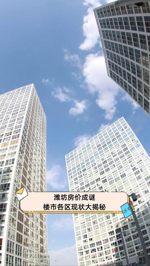 潍坊路房价