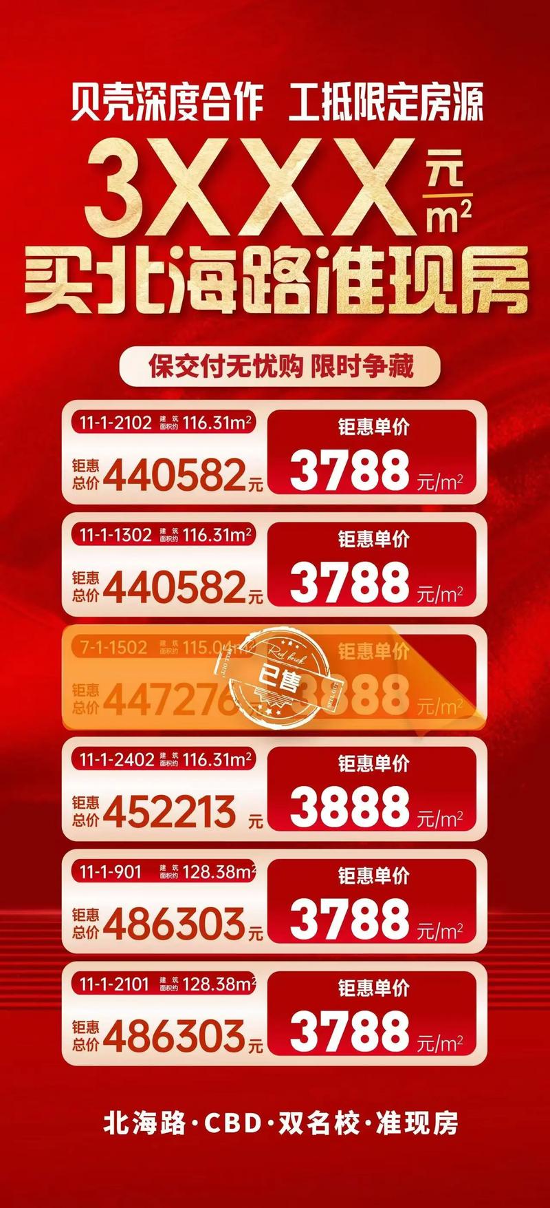 潍坊路房价