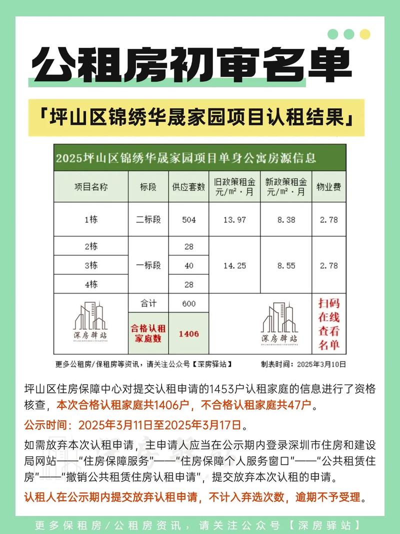 公租房怎么看认租记录