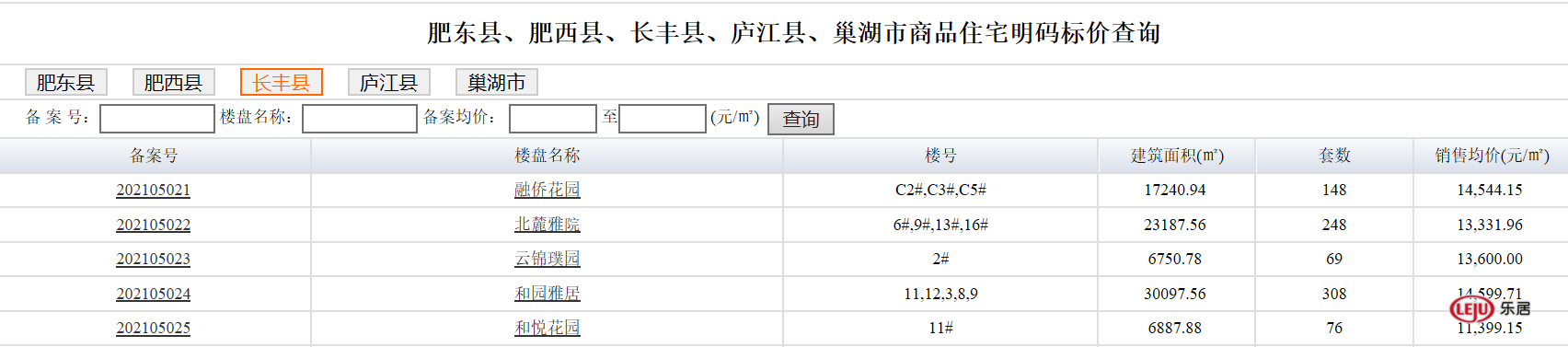 长丰楼盘备案