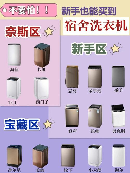 租房波轮洗衣机怎么选