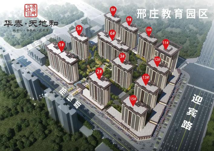 临颖新区楼盘