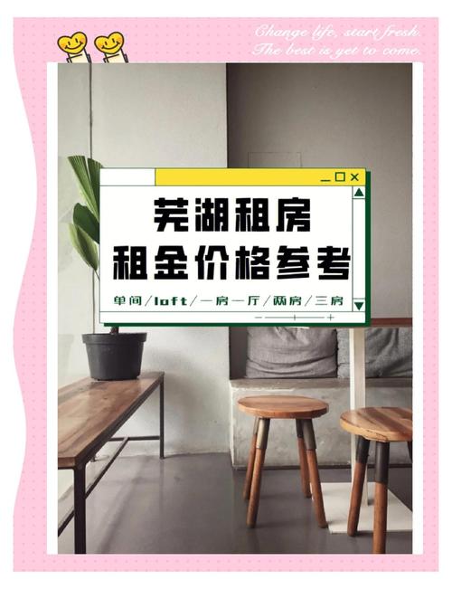 两个人租房怎么算房租