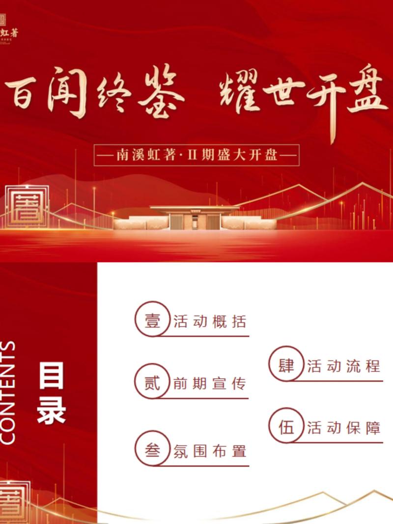 楼盘开盘曲