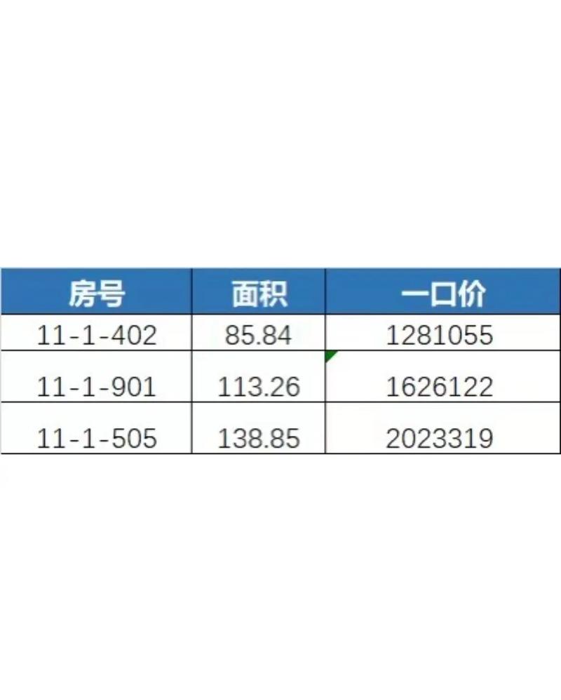 北镇市房价