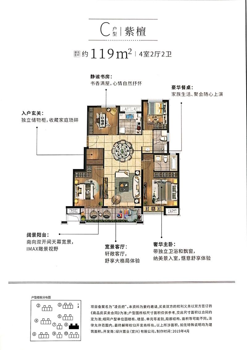 楼盘房号规则