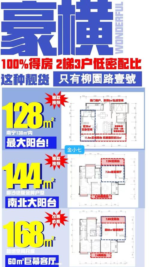 楼盘房号规则