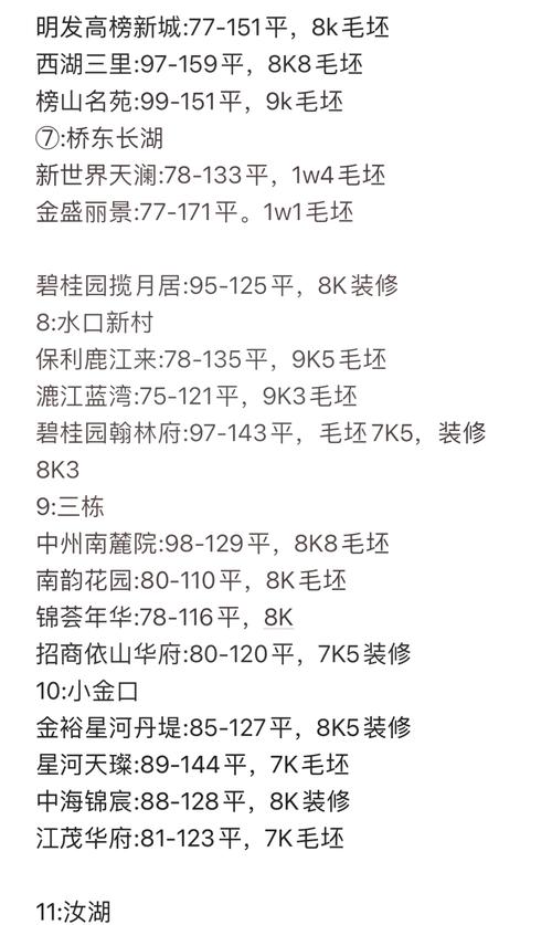 惠州房价预测