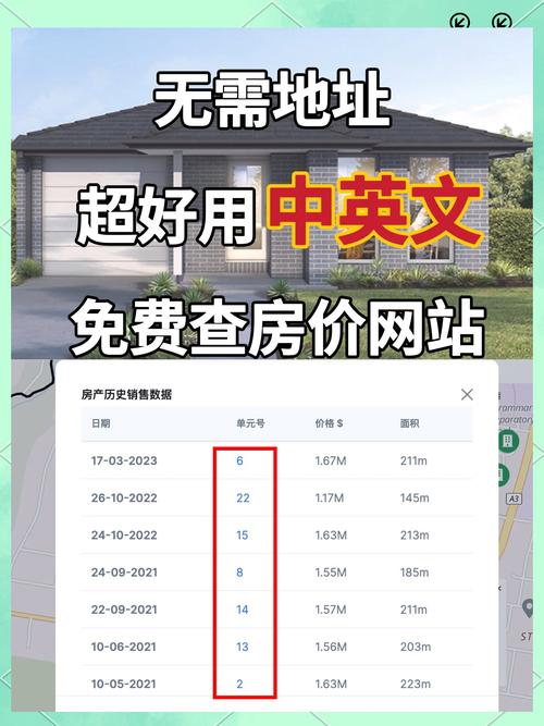 哪里查房价