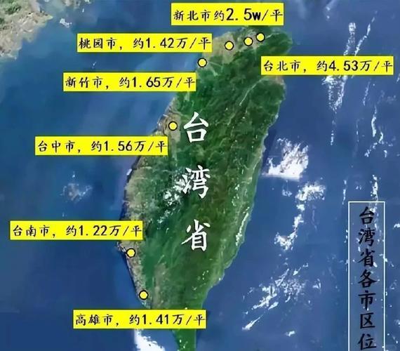 台湾房价多少