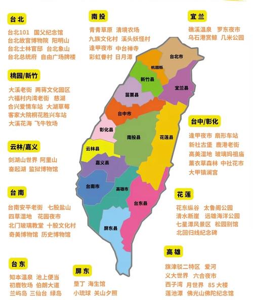 台湾房价多少