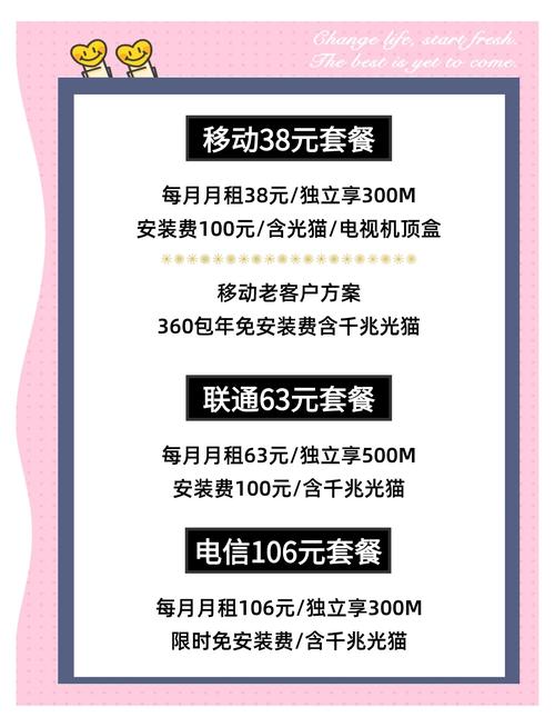 租房子宽带怎么办划算