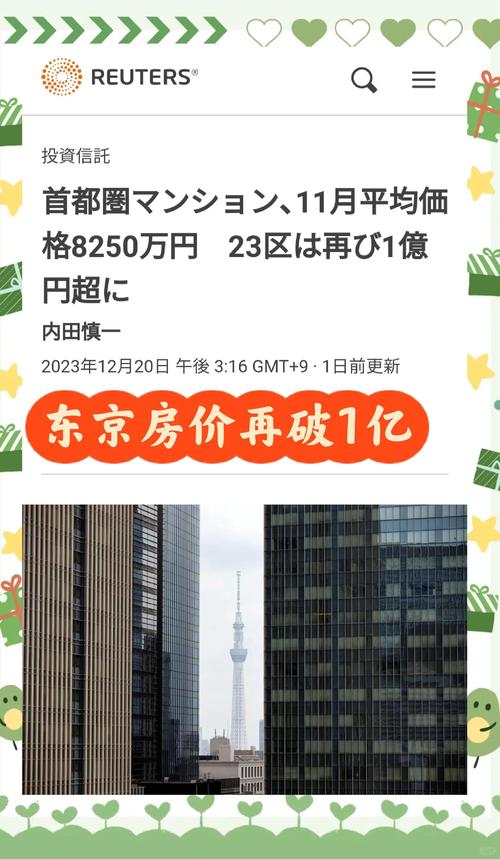 东京最贵房价