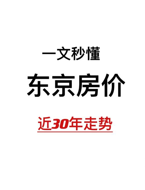 东京最贵房价