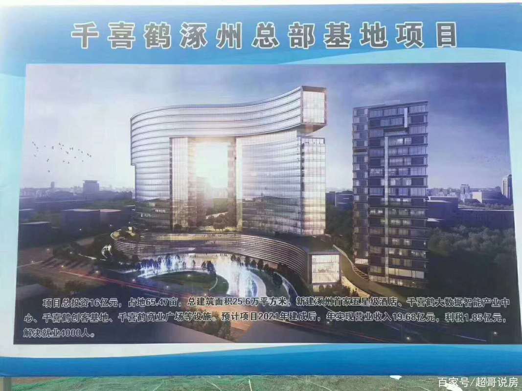 现在涿州房价