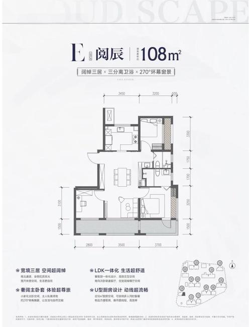 通州新城房价