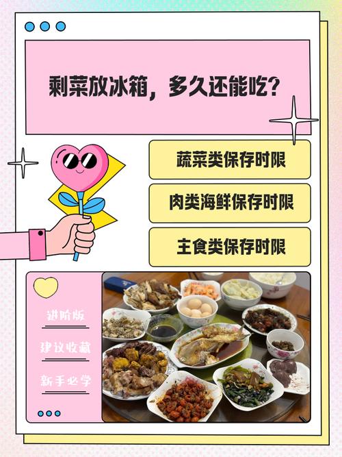 出租房没冰箱怎么放菜